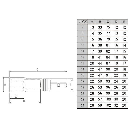 SDソケット(21mm) TSK-SD21-6K TAJIMA タジマ TSKSD216K