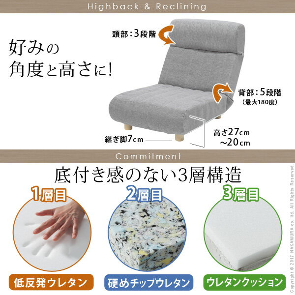 ソファ 1人掛 ローソファ 低反発ハイバックローソファ -ファビオ1人掛け フロアソファー カウチソファー こたつ 一人暮らし ファブリック 脚付き デザイン 日本製 座椅子 コンパクト リクライニング 背もたれ 北欧 おしゃれ テレワーク 在宅ワーク