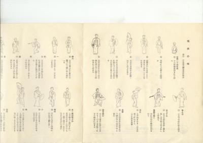 【新品】LP YOUR SONG IS GOOD YOUR SONG IS GOOD KAKU222 KAKUBARHYTHM 未開封 /00260