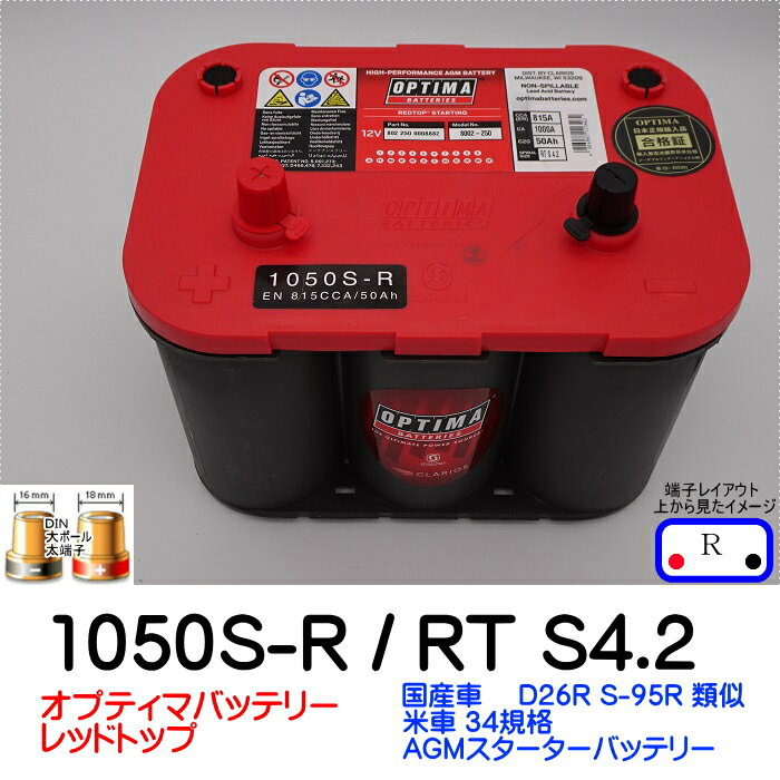 オプティマバッテリーレッドトップ 1050S-R / RT S-4.2 / 8002-250