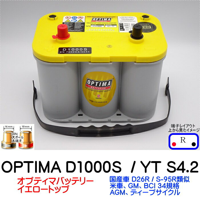 オプティマバッテリーイエロートップ　D1000S / YT S-4.2 / 8012-254 / D34車 オプティマ バッテリー カーバッテリー ドライバッテリー D26R 互換