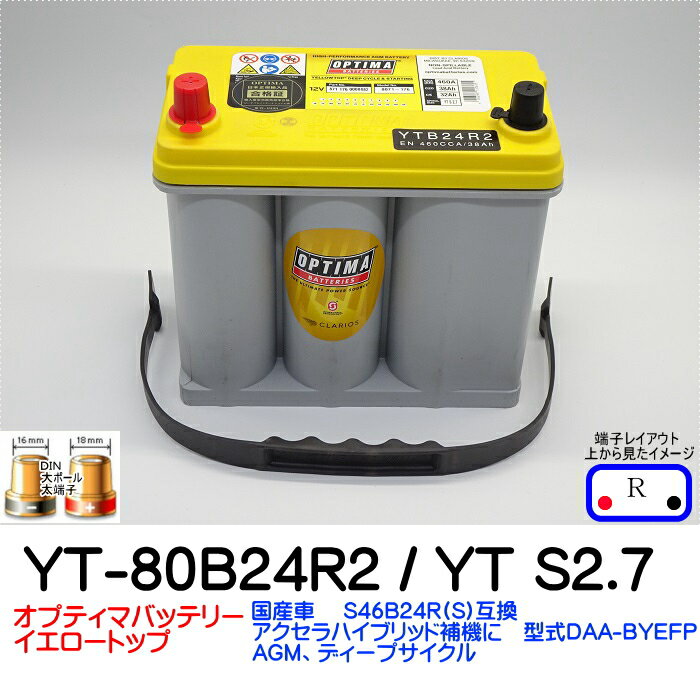 オプティマバッテリー【OPTIMA】イエロートップ　YT-80B24R2(YT-80B24RS) / YT S-2.7 / 8071-176【Rタイプ DIN端子】 アクセラ　ハイブリッド補機 オプティマ バッテリー カーバッテリー ドライバッテリー B24RS