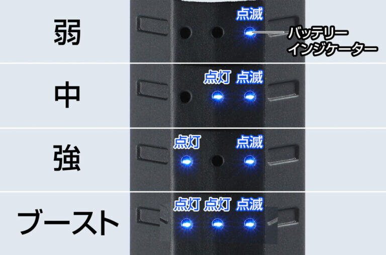 ������ȥ� �֥�� GENTOS HYT-SL �����֥�� �����ʤϤ�ơ���ư ������������ ���� �������������� ��������¢ USB���ż� Type-C