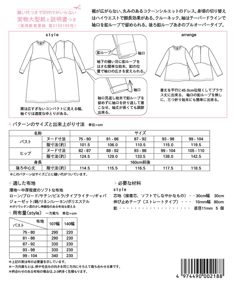 型紙 パターン コクーンドレス(M218) Mパターン研究所 サンプランニング 2