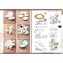チョイスギフト(F) 7590円コース【カタログギフト】