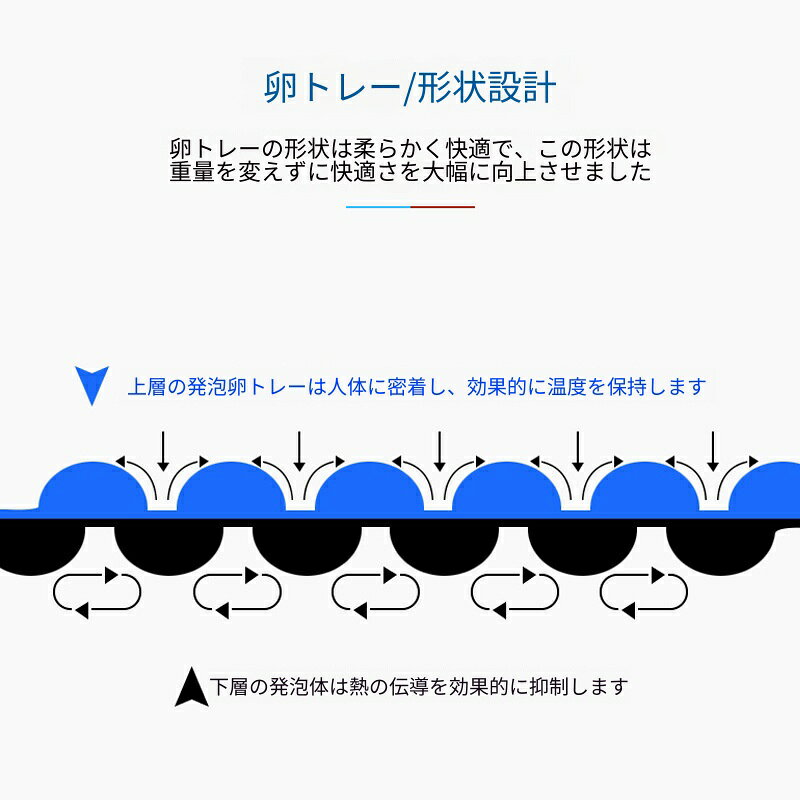 キャンプマット エッグマット 厚手 両面使用 断熱 防湿 軽量 折りたたみ 寝袋マット アウトドア 登山 ピクニック 四季対応 テントマット 持ち運び簡単 レジャー用品 sousyou22-10009508 sousyou22 サンプル画像3