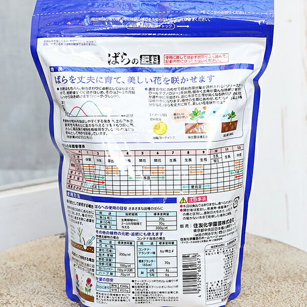 ���� ��ͧ���ر�� �ޥ��������Ф������ 700g