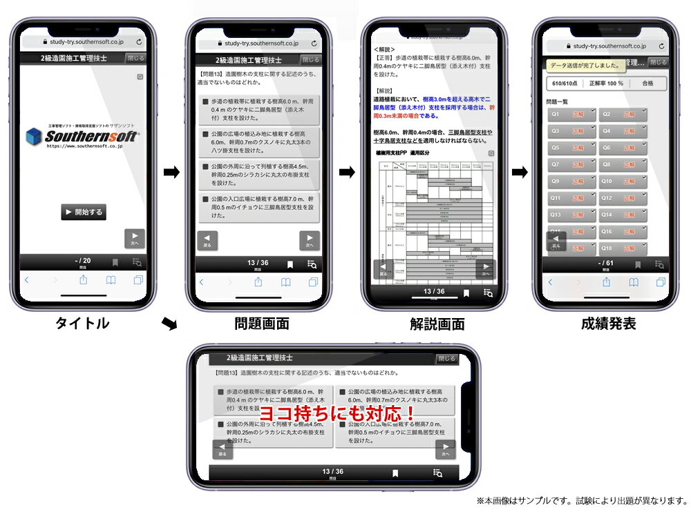 2級造園施工管理技士 試験学習セット 令和6年...の紹介画像3