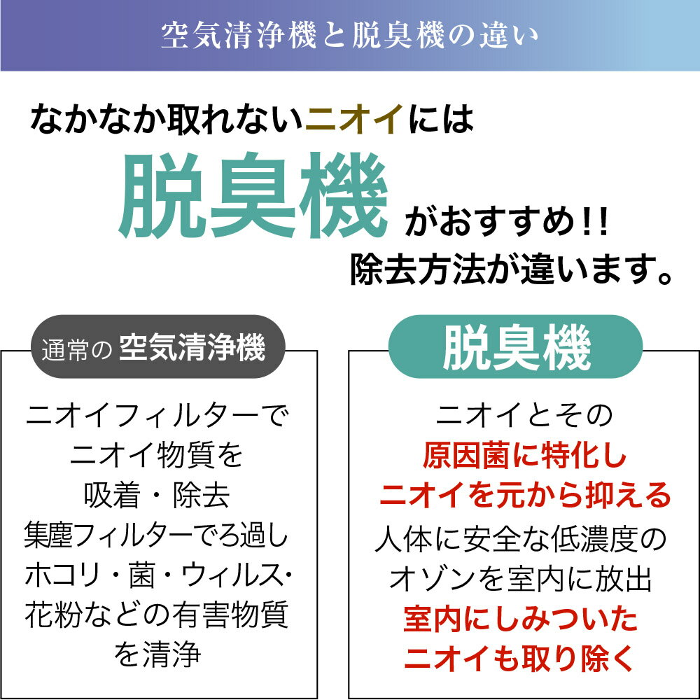 【選べる特典付き】富士通ゼネラル 脱臭機 HDS-302G 花粉 ペット臭 犬 猫 ニオイ対策 強力脱臭 フィルター交換不要 20畳用 PLAZION HDS302 プラズィオン hds-302 富士通 空気清浄機 オゾン 介護 アンモニア臭 玄関 トイレ 脱臭器 集じん機能付脱臭機