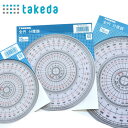 全円分度器 12cm (1mm厚 C-12 ( 分度器 全円 タケダ デザイン 事務用品 製図 建築 角度を測定 円形 角度目盛り 目盛り 全円形 全円分度器 ...