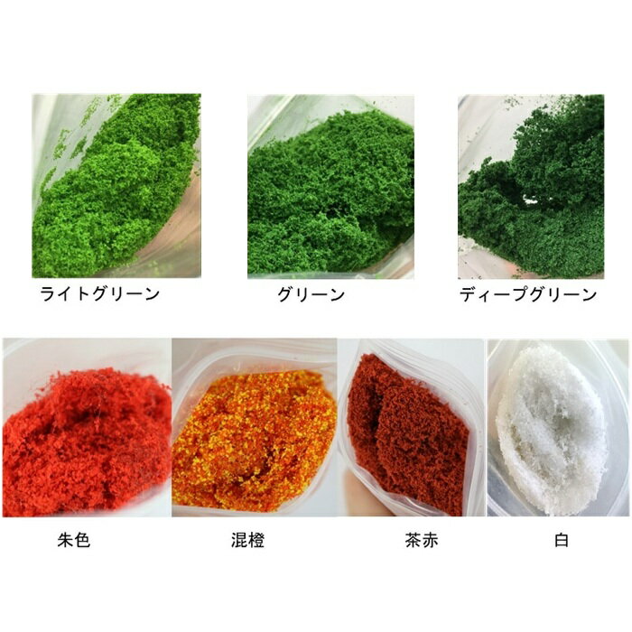 takeda ������ �Ϸ� ������� �ͥåȥ��ݥ� 30g �饤�ȥ��꡼�� ���꡼�� �ǥ����ץ��꡼�� �뿧 ���� ���� ( ���ݥ� ���ݤ� �ͥå� �Ϸ� ������� �����Ϸ� �� �� ���� ���� �� �� ��� �ͥå��դ� �� �ߤɤ� ��ñ ���� �Ȥ��䤹�� �μ����б���ǽ DIY