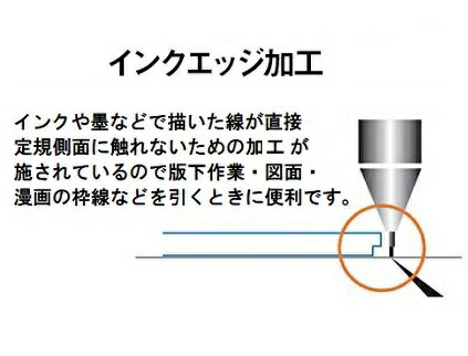 CONCISE ���󥵥��� ľ�구 40cm �쥤�����ȥޡ����󥰥������� 840LO 420��80��3mm�� ��23-1520�� ¦�̥��󥭥󥰥��å��ù� ���󥯥��å��դ�