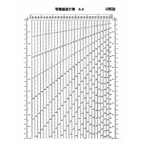 レター 歯送り表 A-2 LET 6120　写植 写植級数表 級数表 歯送 写真植字 印刷 組版 タイポグラフィ 字送り 行送り 写研 DTP 版下 組版指定 印刷用語