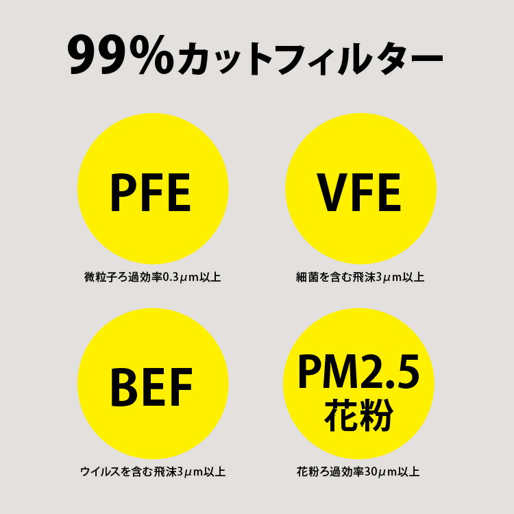 マスク 不織布 日本製 50枚 OnePlus(ワンプラス) 白 ホワイト 小さめサイズ 女性用 子供用 3層構造 100枚セット(50枚入り×2) 99%カット高性能フィルター
