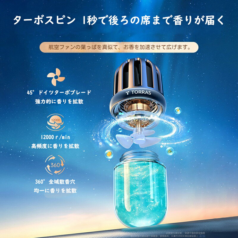 TORRAS 車用芳香剤 アロマセラピー 高級カー用品 エアアウトレット カーアロマセラピー フランスの天然香り フレグランス ギフト 2