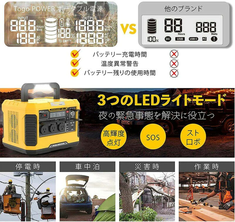 TogoPower ADVANCE1550 ポータブル電源 1500W 1512Wh PSE認証済 USB-A QC3.0 USB-C...