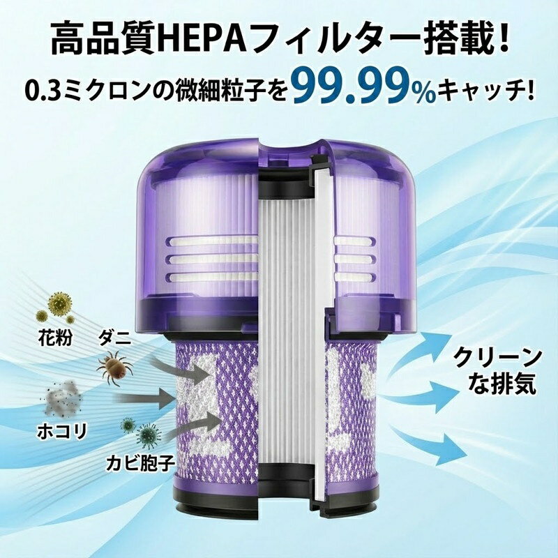ダイソン 掃除機 V12 フィルター Dyso...の紹介画像2