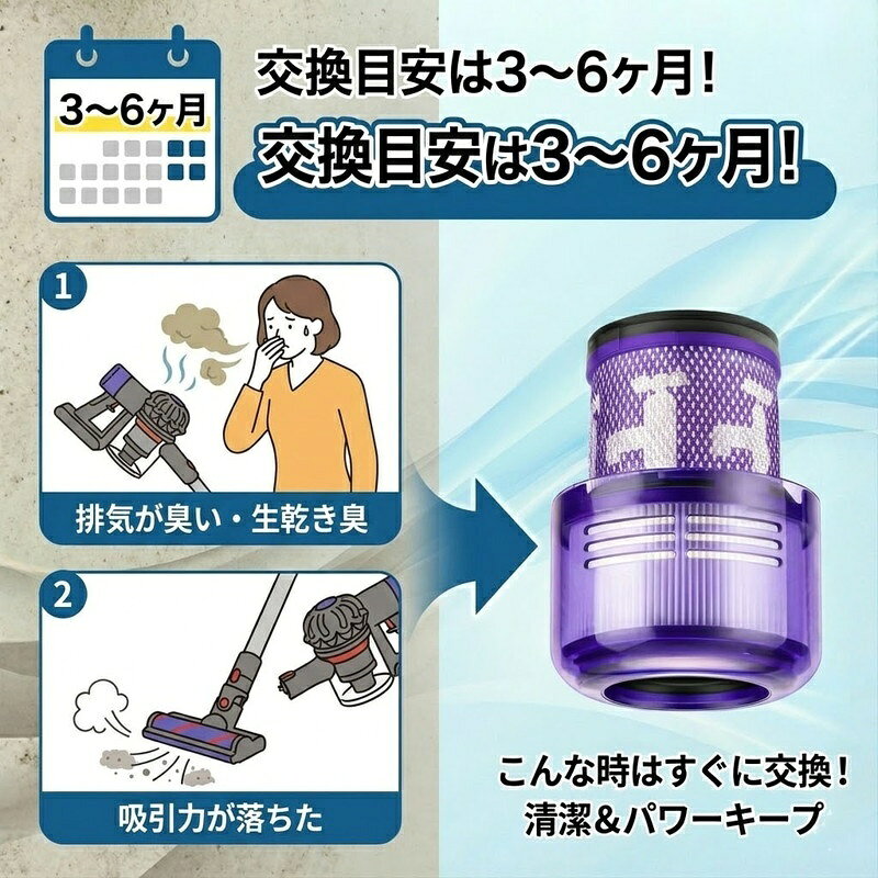 ダイソン 掃除機 V12 フィルター Dyso...の紹介画像3