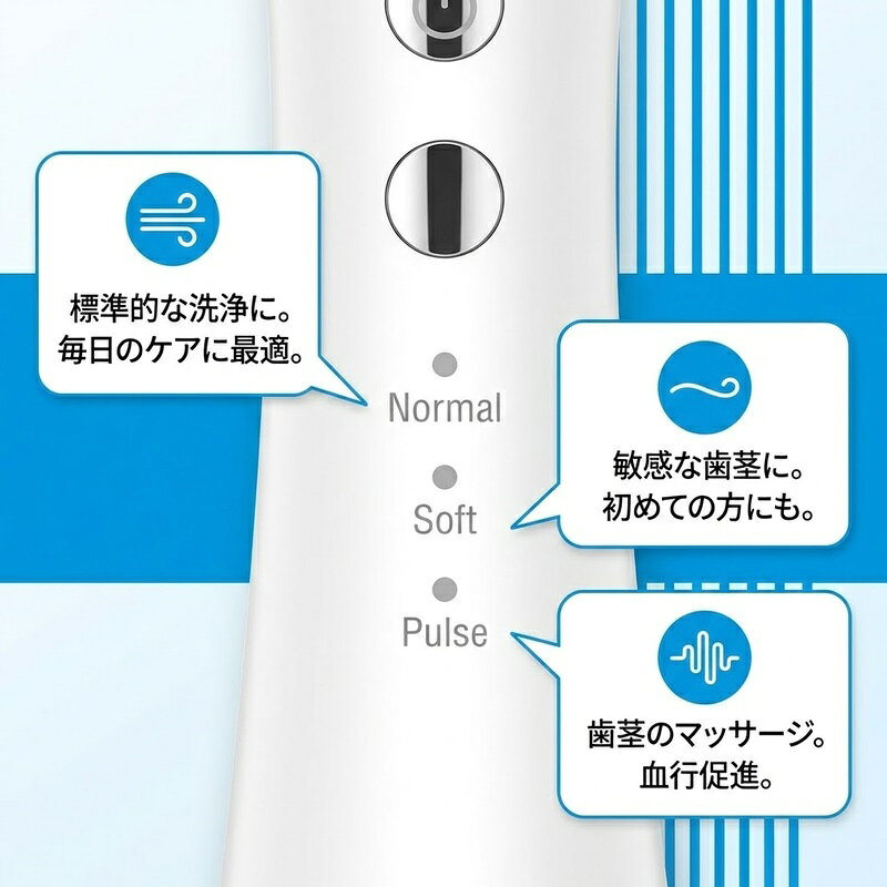 口腔洗浄器 ジェットウォッシャー コードレス 充電式 防水 IPX7 替えノズル5本 口...