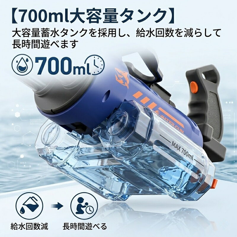 電動ウォーターガン 水鉄砲 LEDライト搭載 双噴射口 高速連射 回転発射 700ml大容...