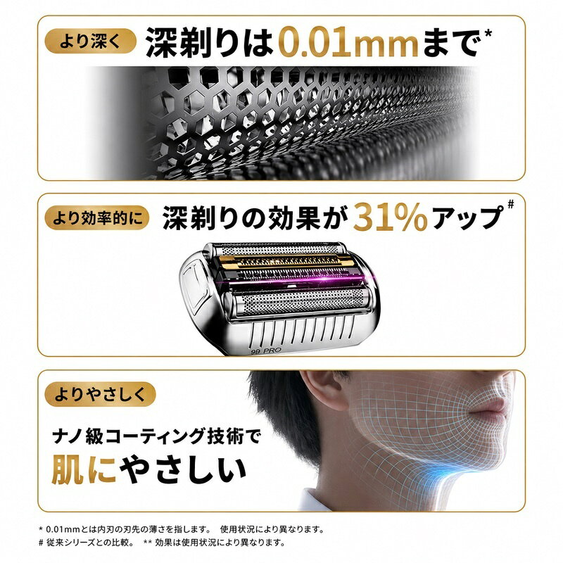 【互換品】seemeシェーバー 替刃 シリーズ9 PRO92S 92M 92B 94M 9シリーズ 網刃 内...