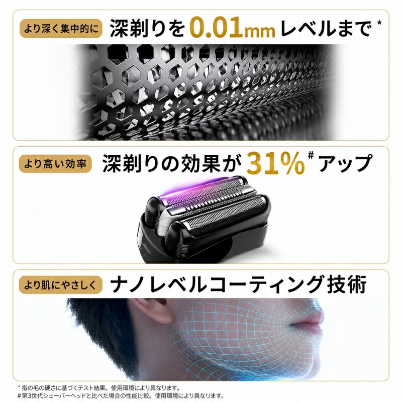 【互換品】seeme替え刃 ブラウン シリーズ3 32B 3010s 3020s 3040s 3080s 310s 320...