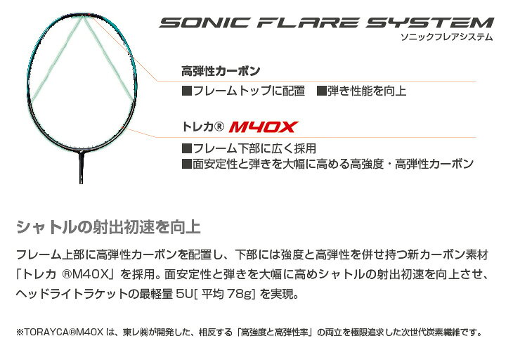 ヨネックス バドミントンラケット ナノフレア400(フレームのみ) スノーホワイト(43...