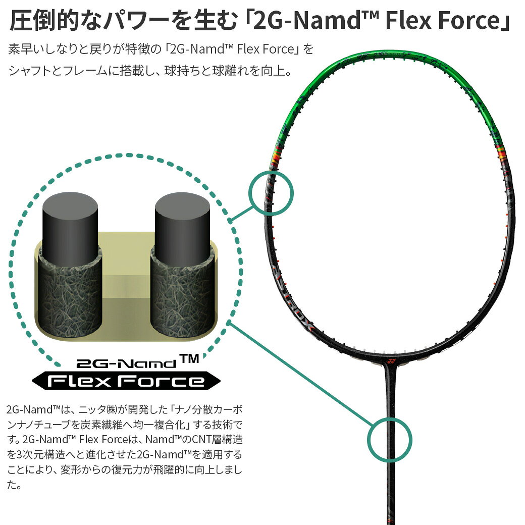 指定ガット代・張代無料! ヨネックス バドミントンラケット アストロクス 99 プロ ...