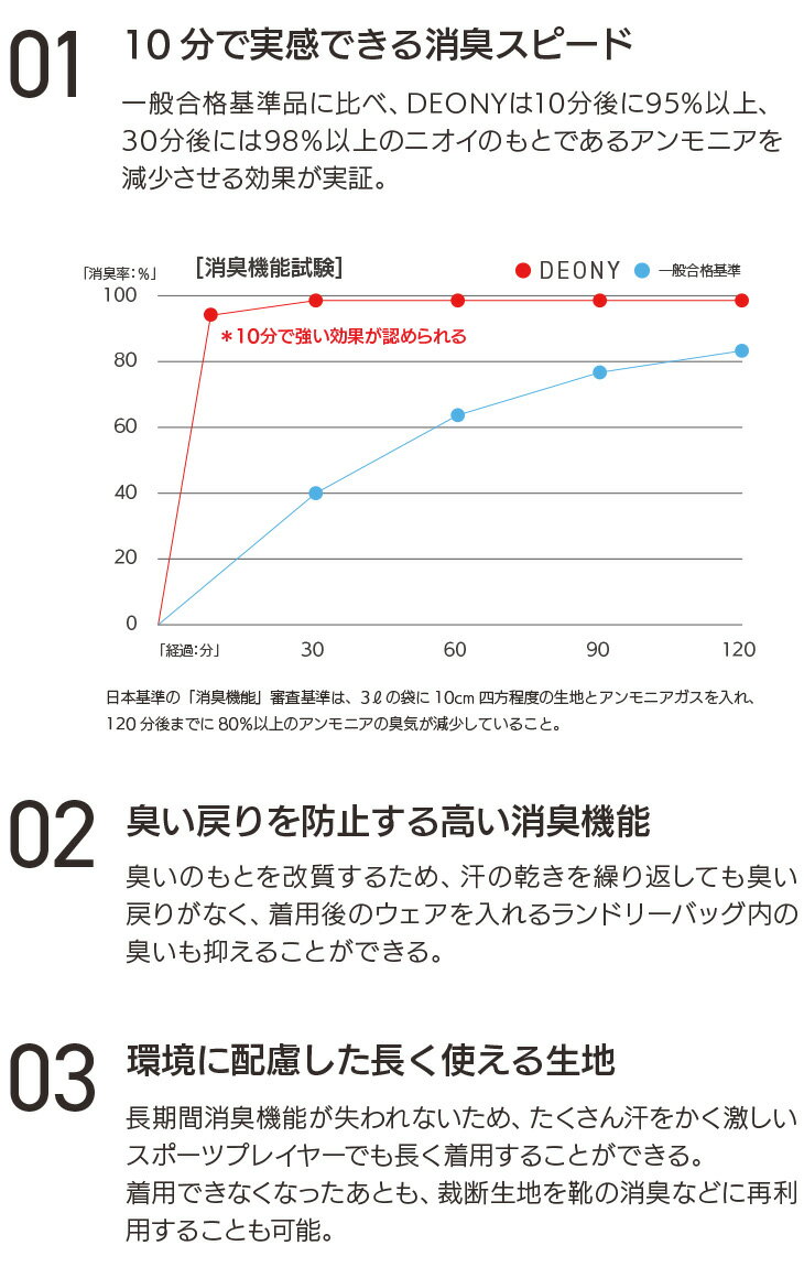 ゴーセン ゲームシャツ バドミントンウェア T2610 ユニ 男女兼用 ゲームウェア ユニフォーム 吸汗速乾 ドライ テニス ソフトテニス 日本バドミントン協会検定合格品