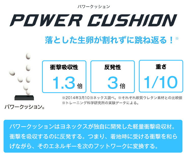 ヨネックス バドミントンシューズ パワークッション カスケード ドライブ POWER CU...