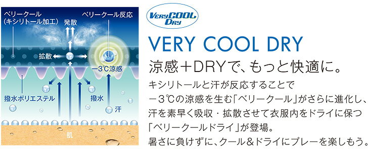 ヨネックス バドミントン ニットハーフパンツ 15258 メンズ 男性用 ユニフォーム ...