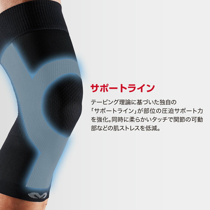 �ޥ����ӥå� ����ǥ�����˥� �ˡ����꡼�� mcdavid ���å��� �եåȥ��� ɨ �Ҥ� ���ݡ����� �ݸ� �尵 �ޥ����� 1���� ��­�� (MA101)