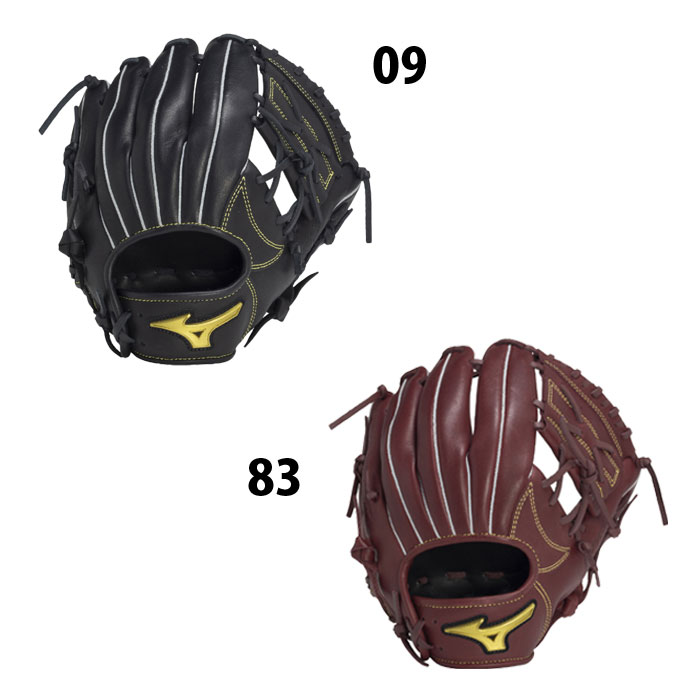 野球 ミズノ ジュニア軟式グローブ オールラウンド mizuno 軟式 グラブ 少年軟式 (1AJGY23900)