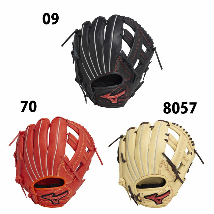 Rakuten - 野球 ミズノ ジュニア軟式グローブ オールラウンド mizuno 軟式 グラブ 少年軟式 (1AJGY32410)