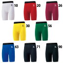 ヒュンメル フィットインナーパンツ hummel インナー スパッツ ハーフ丈 吸汗速乾 ストレッチ UVカット チーム (HAP6038P)