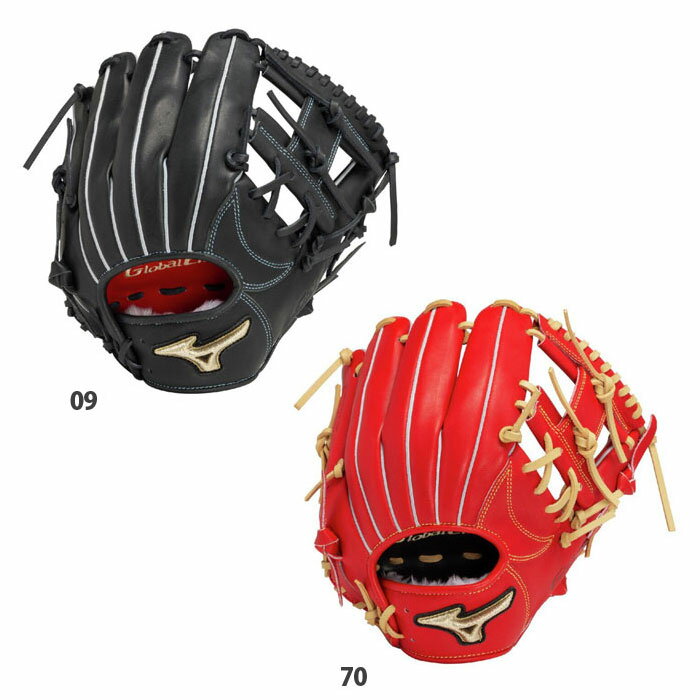 楽天市場】ミズノ(mizuno) 1ajgh20323の通販 楽天市場】ミズノ(mizuno) 1ajgh20323の通販