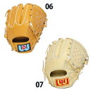 sportsプラス 1で買える「野球 ワールドペガサス 軟式グローブ 桑田真澄モデル 投手内野兼用 Worldpegasus グラブ グローブ 軟式 右投げ (WGN4FGDMKB」の画像です。価格は23,760円になります。