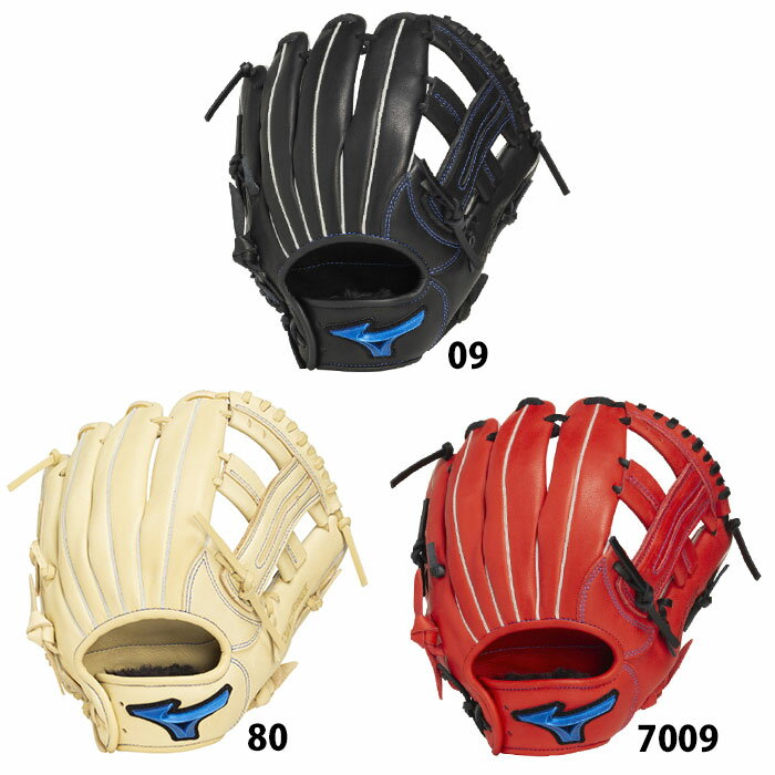 野球 ミズノ ジュニア軟式 グローブ WILL DRIVE BLUE レースレス オールラウンド mizuno グラブ 右投げ (1AJGY33410)