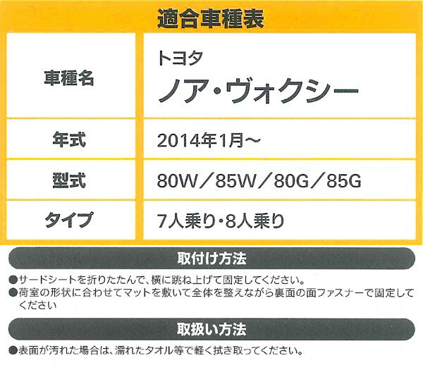 【W8-41】トヨタ ノア・ヴォクシー7人乗り/8人乗り(ZRR80W/85W　ZRR80G/85G・H26年1月〜)ネオラゲッジマット ブラック