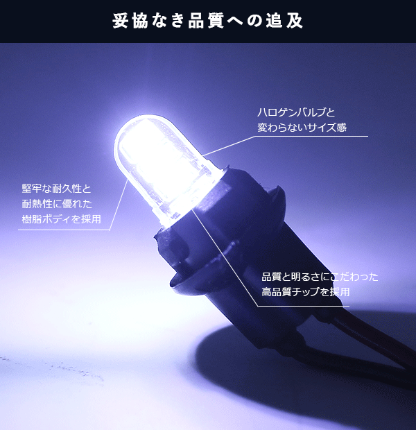 T10 LED�Х�� 3chip �ۥ磻�� PVC�� ����Х�� 2�ĥ��å� �롼����� �ݥ������ �ʥ�С���/�饤���󥹥��� �Хå����� �ݾ��դ� LED�Х��