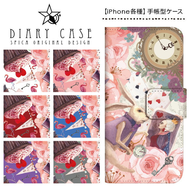 iPhone5iPhone5siP...