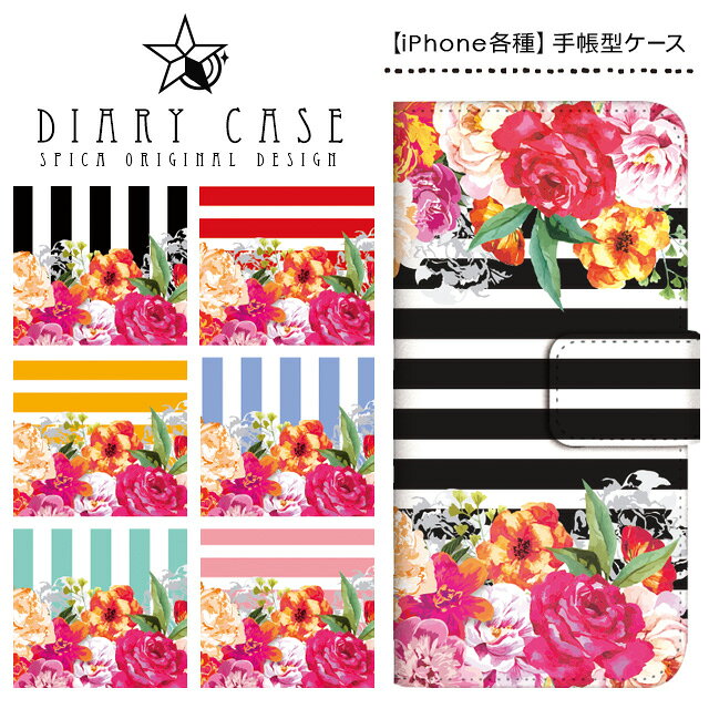 iPhoneXRiPhoneXSM...