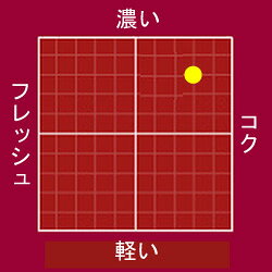 ワイン スペインワイン 高級 赤ワイン 産地 DOCa リオハ【エゴメイ（ 赤ワイン ）】 ギフト プレゼント 愛 ワイン テンプラニーリョ グラシアーノ Egomei モーニング 神の雫 天使 エンジェル 醸造家 エドゥアルド・ラビン お祝い パーティー ナチュラルワイン ナチュール spain-wine-10000257 特選スペインワイン発見! サンプル画像2