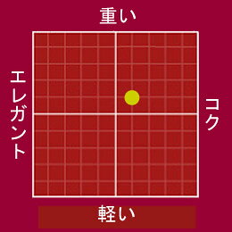 ワイン スペインワイン 産地 DOプリオラート【クロス・マルティネ（ 赤ワイン ）2019年 】 ギフト プレゼント 自然派 ビオディナミ ガルナッチャ プリオラート4人組 ジョセップ サラ ルネ・バルビエ モガドール パーカーポイント ナチュラルワイン ナチュール クリスマス spain-wine-10000077 特選スペインワイン発見! サンプル画像2