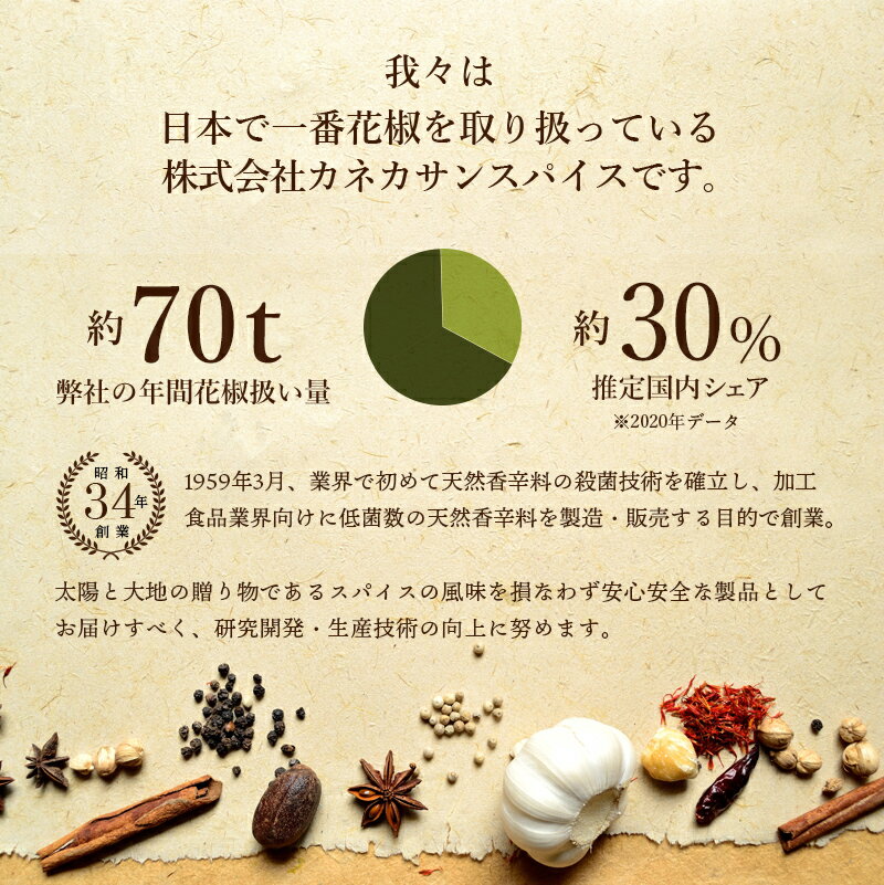 凉山彝族自治州金陽県の彝族 イゾク がつくる猛烈にしびれる 金の太陽花椒strong 携帯用の花椒入れケース付き Tokioカケル で紹介されました g 携帯ケース付き 新品 本物 当店在庫だから安心 便利なチャック付袋入り 青花椒粉 ホワジャオ 麻辣 ホアジャオ 花椒