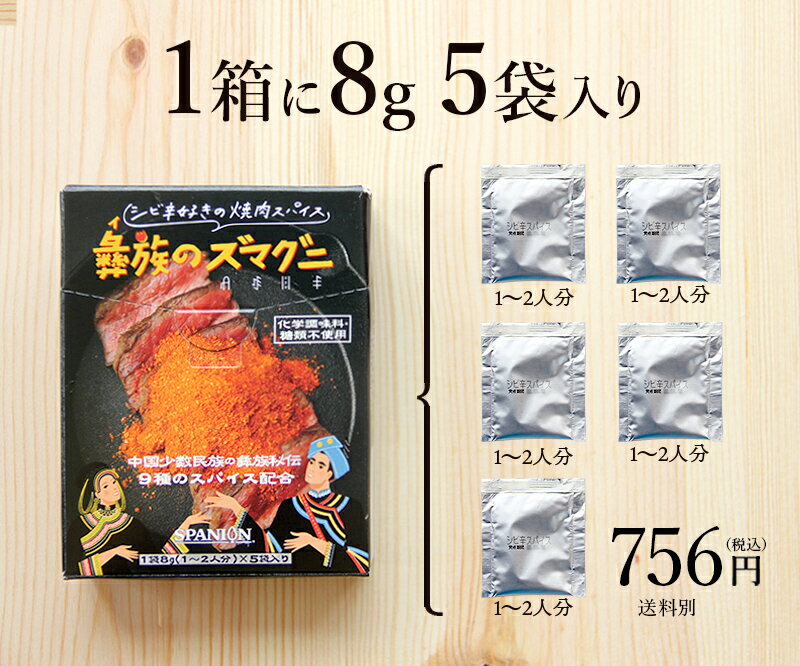 彝族のズマグニ