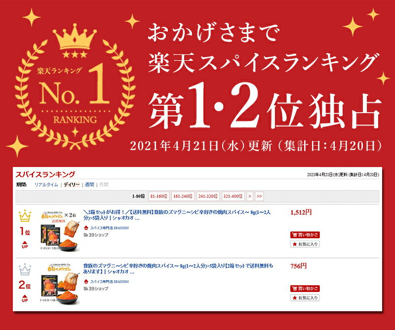 彝族のズマグニ