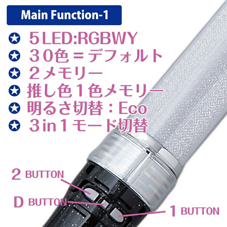 単3電池1本でも明るく光る 細い 軽い コスパ3倍 Mix Penla So1o Noir キラキラ ハート ミックスペンラ ソロ 30色 5led Rgbwy 搭載 高輝度 単3電池 1本式 Turnon ペンライト コンサートライト イベント 結婚式 2次会 パーティー 誕生日 春の新作