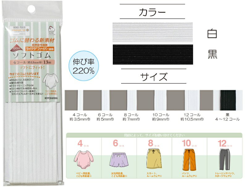 ゴムに替わる新素材超伸縮性繊維【ライクラ】ソフトゴム〜今までのゴムとはちがいます！〜 ＊ゆるみにくい！たるみにくい！ ＊優れた耐久性！ ＊ドライクリーニングもOK！ ＊ミシン掛けでも糸切れしない！ ※パッケージが変更となりました。 ●品質・・・ポリエステル75％ ポリウレタン(ライクラ)25％ 　　　　☆サイズ☆ 4コール・・・約3.5mm巾×13m 6コール・・・約　5mm巾×11m 8コール・・・約　7mm巾×8m 10コール・・・約　9mm巾×7m 12コール・・・約10.5mm巾×6m ●メール便は8個まで対応できます