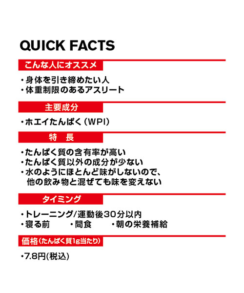 DNS ホエイプロテイン STOIC 750g ホエイプロテインストイック たんぱく質含有率90％以上 低脂質 低炭水化物
